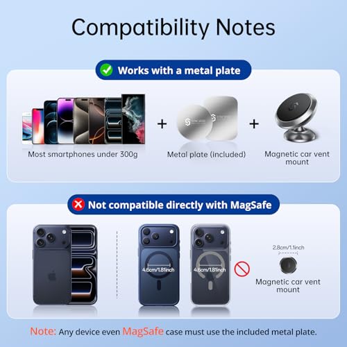Magnetic Car Phone Holder for Dashboard (Gray)