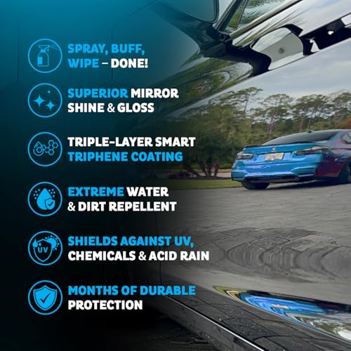 MAXLONE™ Car Spray with Triphene® All Purpose Waterless Detailer 2 Kit (2 Bottles + 4 Towels)