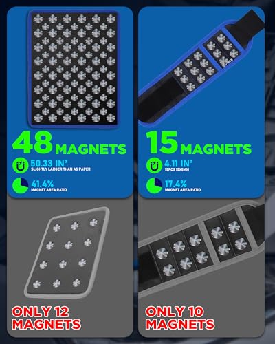 Magnetic Tool Mat Set (Magnetic Tool Mat & Pickup Tools & Wristband)