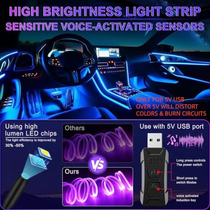 Smart LED Car Lights Interior with USB Port (6 Lights(2 Ctrls))