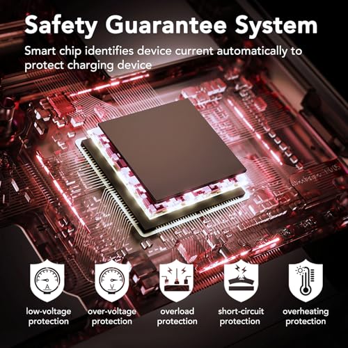 500W Power Inverter (500W / Red)
