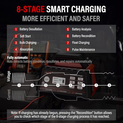 2/10/25 Amp 12V Smart Car Battery Charger, Fully Automatic Battery Maintainer with Engine Start, Auto Desulfator, Battery Repair, Winter Mode, for AGM, STD, Gel, Deep Cycle Batteries (25A)