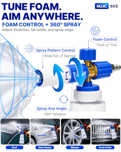 Foam Cannon S V3.0 (Foam Cannon + SOAP Sample)