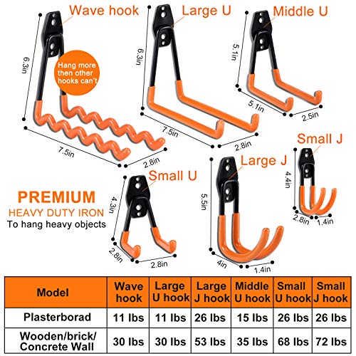 24PCS Garage Hooks (24PCS OR)