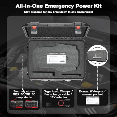 Case for NOCO Boost X GBX155 GB150 Waterproof Hard Protective Box for 4250A (black)