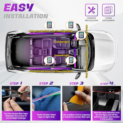 Ambient Lighting Car Interior LED Strip Lights 18 (18in1-110CM)