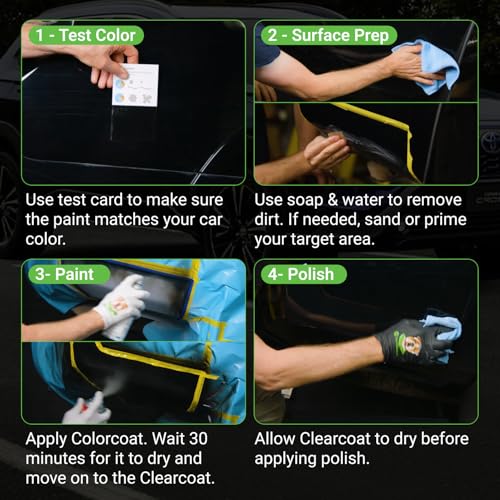 Car Paint Touch Up Spray Kit (Aerosol Spray - Essential Kit / Magnetic Gray Metallic)