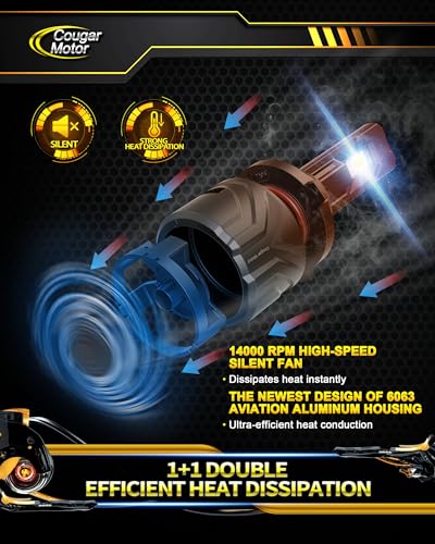 Fog Light Bulbs ((9005))