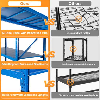 71.3” Wide Heavy Duty Metal Garage Shelving (Blue / 71"Wx24"Dx70"H)
