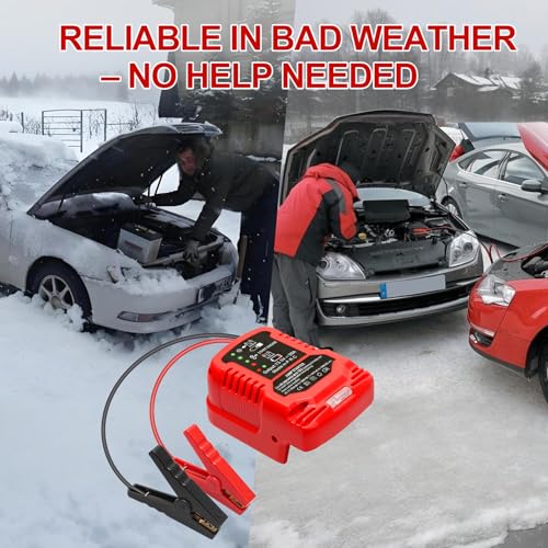 12V Jump Starter Adapter Compatible with Milwaukee 18V Batteries (Red-1PACK)