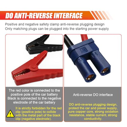 2PCS EC5 Car Jumper Starter Cable with Battery Clamps (2Pack)
