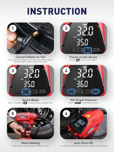 Portable Tire Inflator for Car (20V/12V Dual Power)