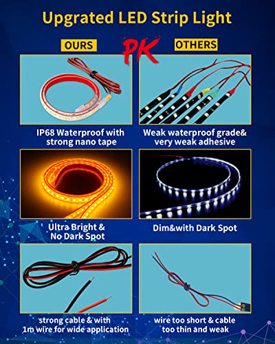 Amber Led Strip Lights (Yellow / 24 inch)