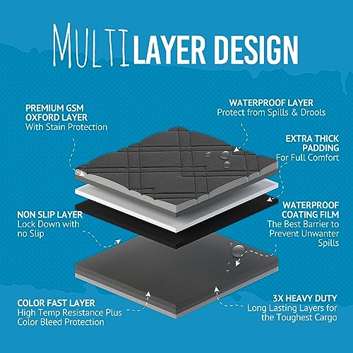 Bulldogology SUV Cargo Liner for Dogs 55"x82" Heavy Duty Pet Trunk Cargo Cover Area (Standard Black / Large)