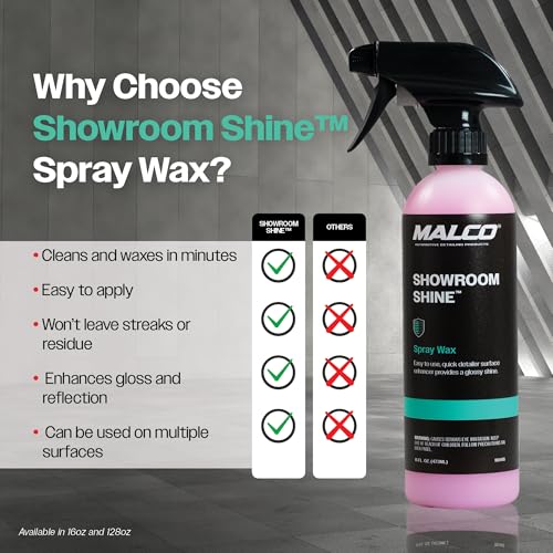 Showroom Shine Spray Car Wax and Instant Detailer (16 Fl Oz (Pack of 1))