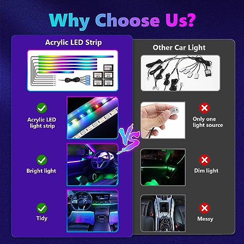 Dreamcolor Acrylic Interior LED Strip Light (dreamcolor 10 lights)