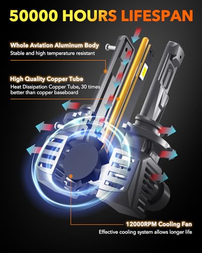 H11 9005 LED Light Bulbs Combo (H11+9005)