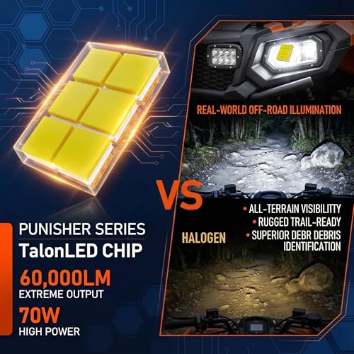 H11 H9 Punisher 60000lm High Performance LED Bulbs 6000K (H11/H8/H9/H16)