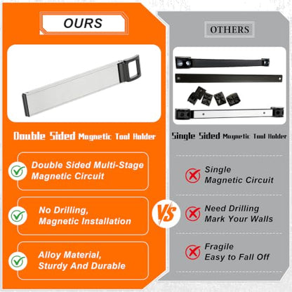 Double Sided Magnetic Tool Holder Heavy Duty (Magnetic Tool Holder Heavy Duty)