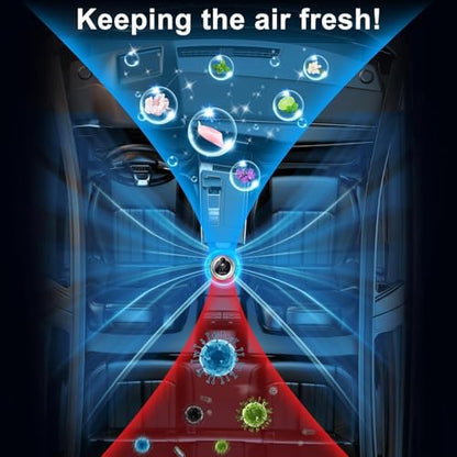 2 Packs Essential Oil Refill for Smart Car Air Freshener