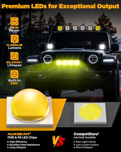 XP Ultra Series 5" 100W Offroad LED Pods Hyper Spot Light Bars (5" XP-Ultra Amber White Spot Lights)