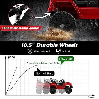 Ride on Car 12V Battery Powered Truck Vehicle with Remote Control (Red / 39" x 26" x 26")