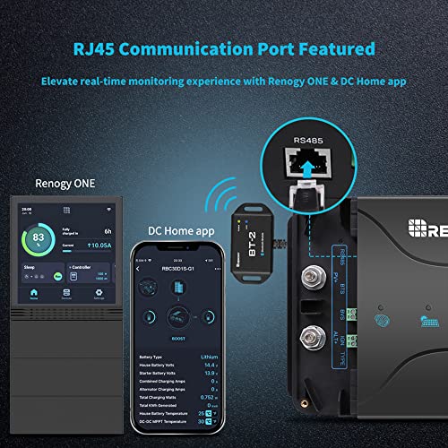 Smart 30A DC DC MPPT Battery Charger 12V Dual Input for RVs (30A Battery Charger)