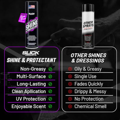 Shine & Protectant High Gloss Coating Spray (17.35 Fl Oz (Pack of 3))