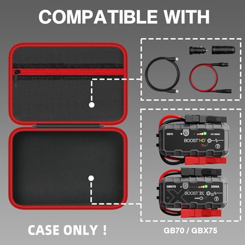 Case for Boost GB70 (Case for Boost GB70 / GBX75)