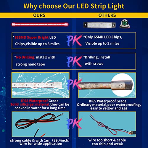Car Led Strip Lights (Red / 12 inch)