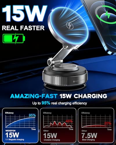 for MagSafe Car Mount Charger