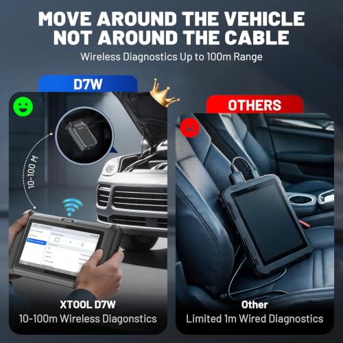 D7W OBD2 Scanner Diagnostic Tool Wireless Bidirectional Scan Tool (Black)