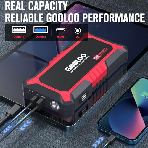 GP2000 Jump Starter (Red)