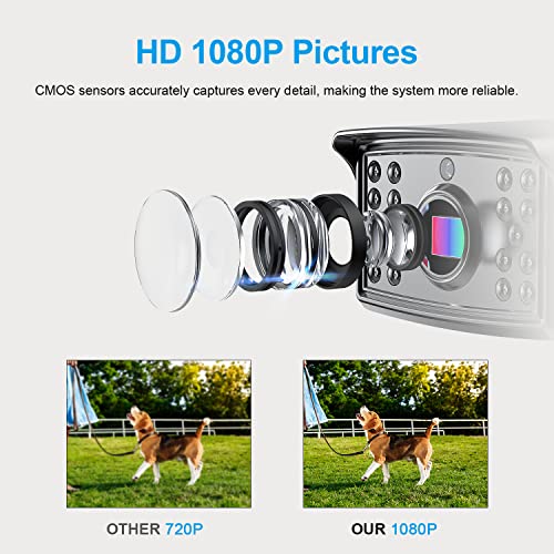 HD 1080P 10" Wired Backup Camera System Rear and Side Coverage (Jet Black / 10 inches)