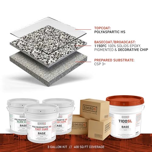 Epoxy Resin Coating 3 Gallon Kit (Sandstone)