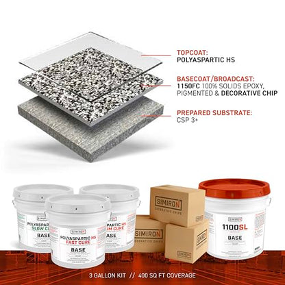 Epoxy Resin Coating 3 Gallon Kit (Sandstone)