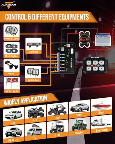 6 Gang Switch Panel RA60 3 Modes RGB Dimmable IP65 Waterproof (6 Gang / RGB (Without APP))