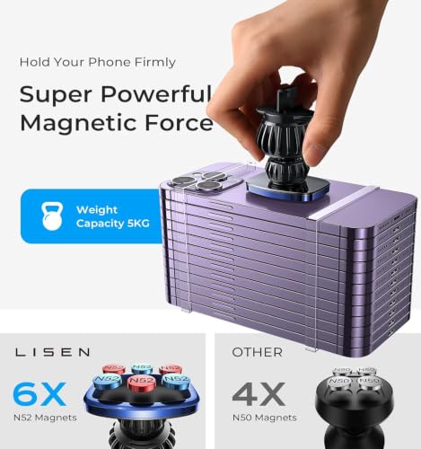 Magnetic Phone Holder for Car Phone Holder with Upgraded Clip (Blue)