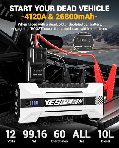 4120A 12V Car Battery Jump Starter Portable Pack (White)