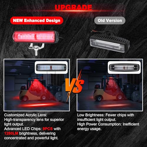 LED Red Spot Forklift Safety Light with Adjustable Bracket (Red)