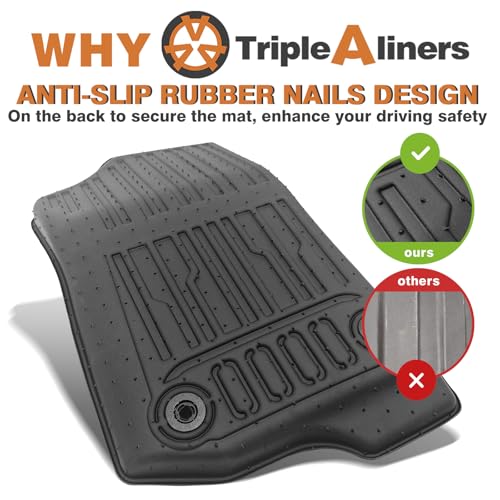 All Weather Floor Mats for 2020 (Gladiator | 2020+)