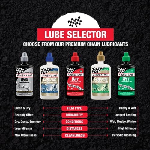 Dry Chain Lubricant Aerosol Spray 8.2 fl oz (8 Ounce Aerosol / Aerosol)