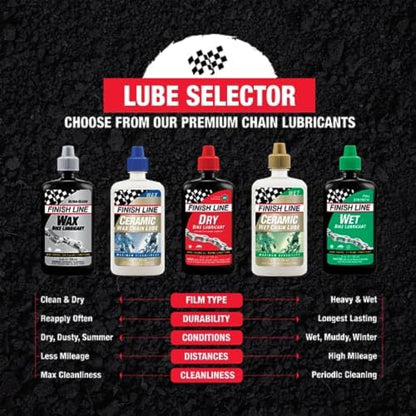 Dry Chain Lubricant Aerosol Spray 8.2 fl oz (8 Ounce Aerosol / Aerosol)