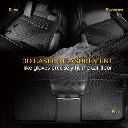 Floor Mats for Porsche Maca (50 For Macan 2014-2026)