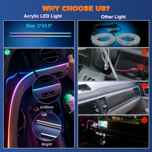 Interior Car LED Strip Lights (2 Pieces)