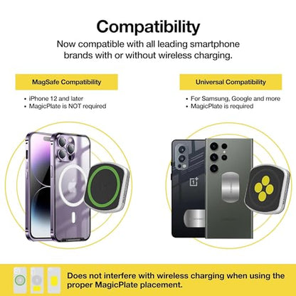 MP2WD XTSP MagicMount Pro2 Magnetic Car Phone Holder (1 Pack)