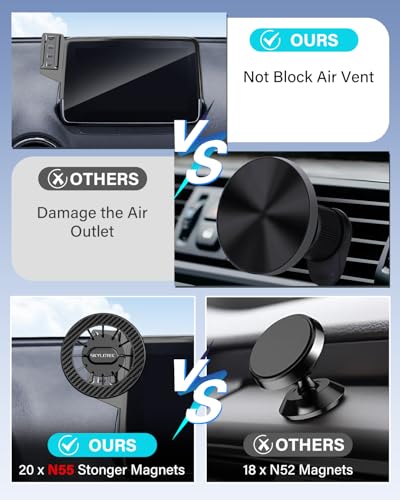 Magnetic Phone Holder for 2021 (Magnetic / Mustang Mach-E 2021-2025 (15.5 inch screen))