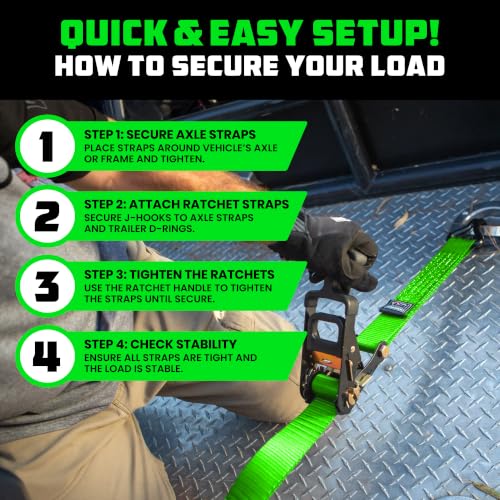 Car Hauler Tie Down Straps (Green / J-Hook)