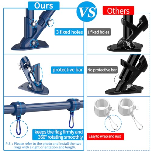 Flag Pole Upgraded Bracket (Blue)