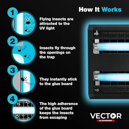 Vector 30 Black Commercial UV Fly Light Trap (30W Black)